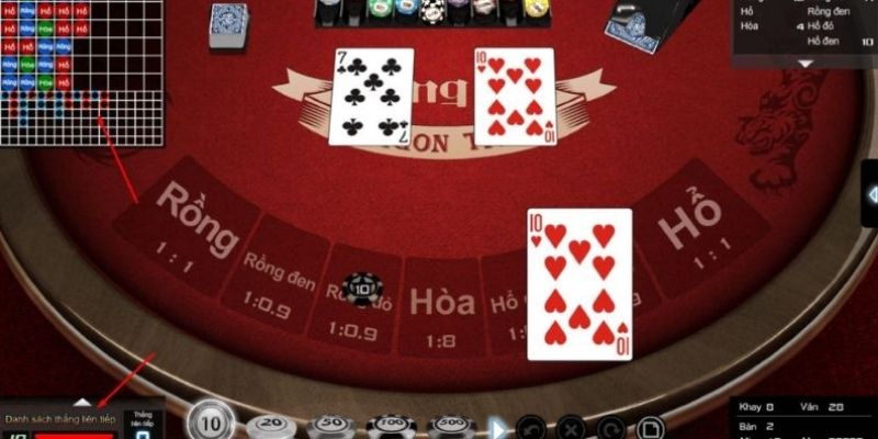 Cách chơi game rồng hổ siêu chi tiết, dễ hiểu